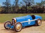 Rolland-Pilain Grand Prix 1923 года